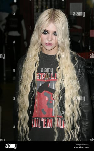 This is the Avatar Image for the Taylor Momsen (The Pretty Reckless) AI Voice and Text to Speech Generator